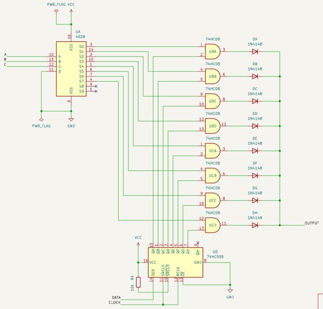 One Three-Input Generator
